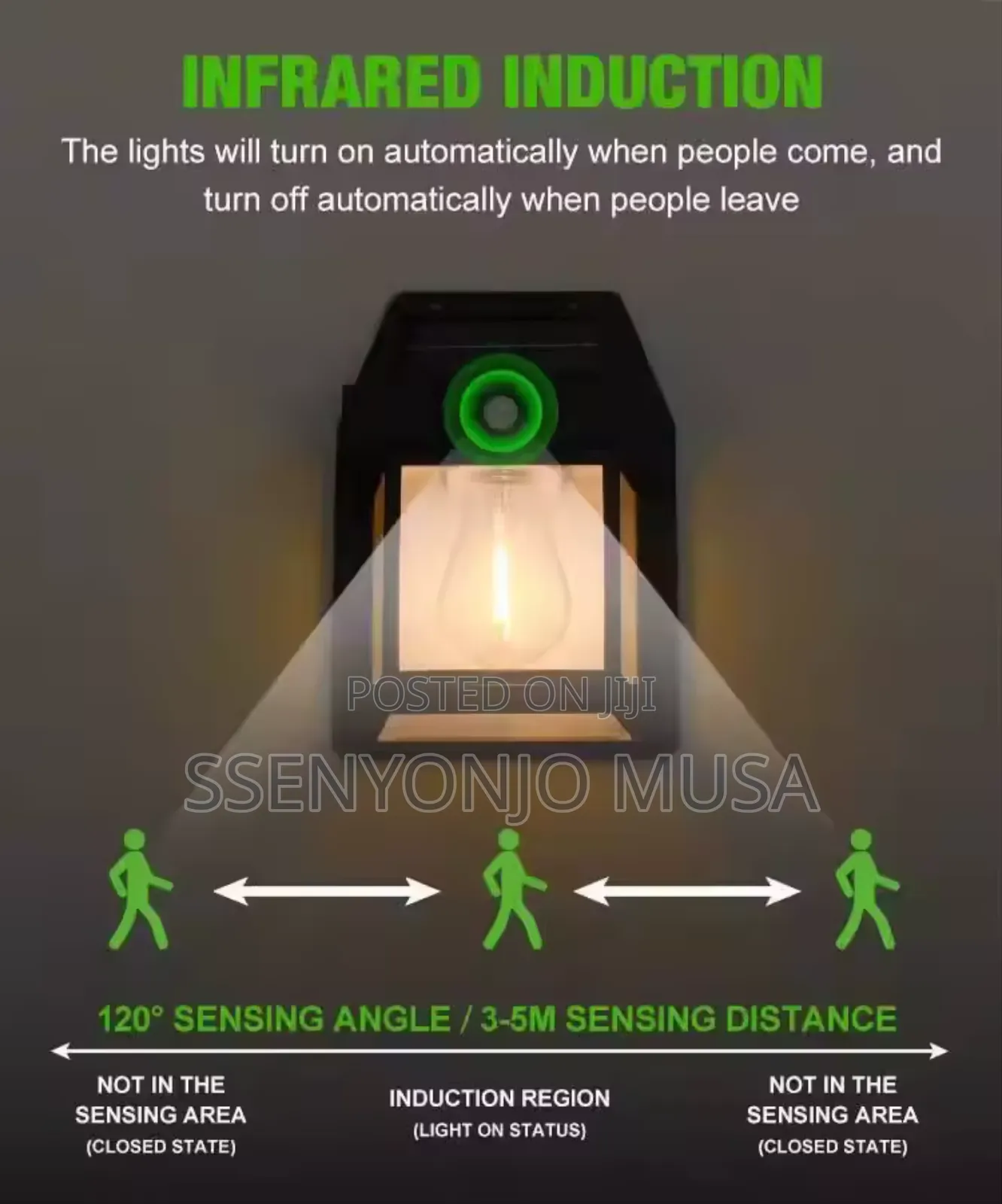 Solar Wall Lamp Hw 999 – Motion Sensor Solar Led Outdoor Light