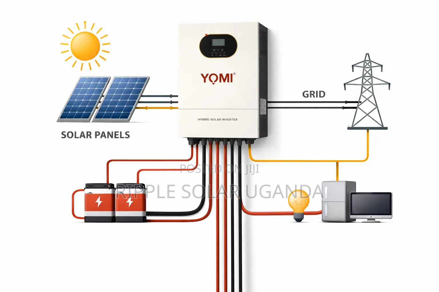 11kw Hybrid Solar Inverter 48v MPPT High Power Backup System Kampala