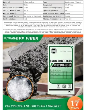 Engineering Fibres | Polypropylene Fibres | Concrete Fiber 1kg 30000