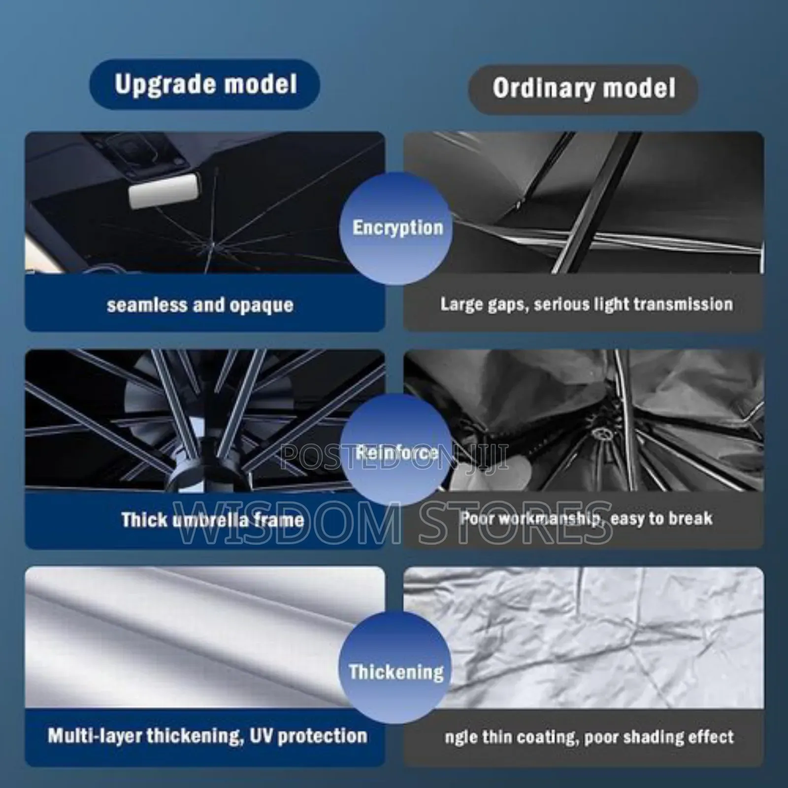 Car Windshield Sun Shade Umbrella