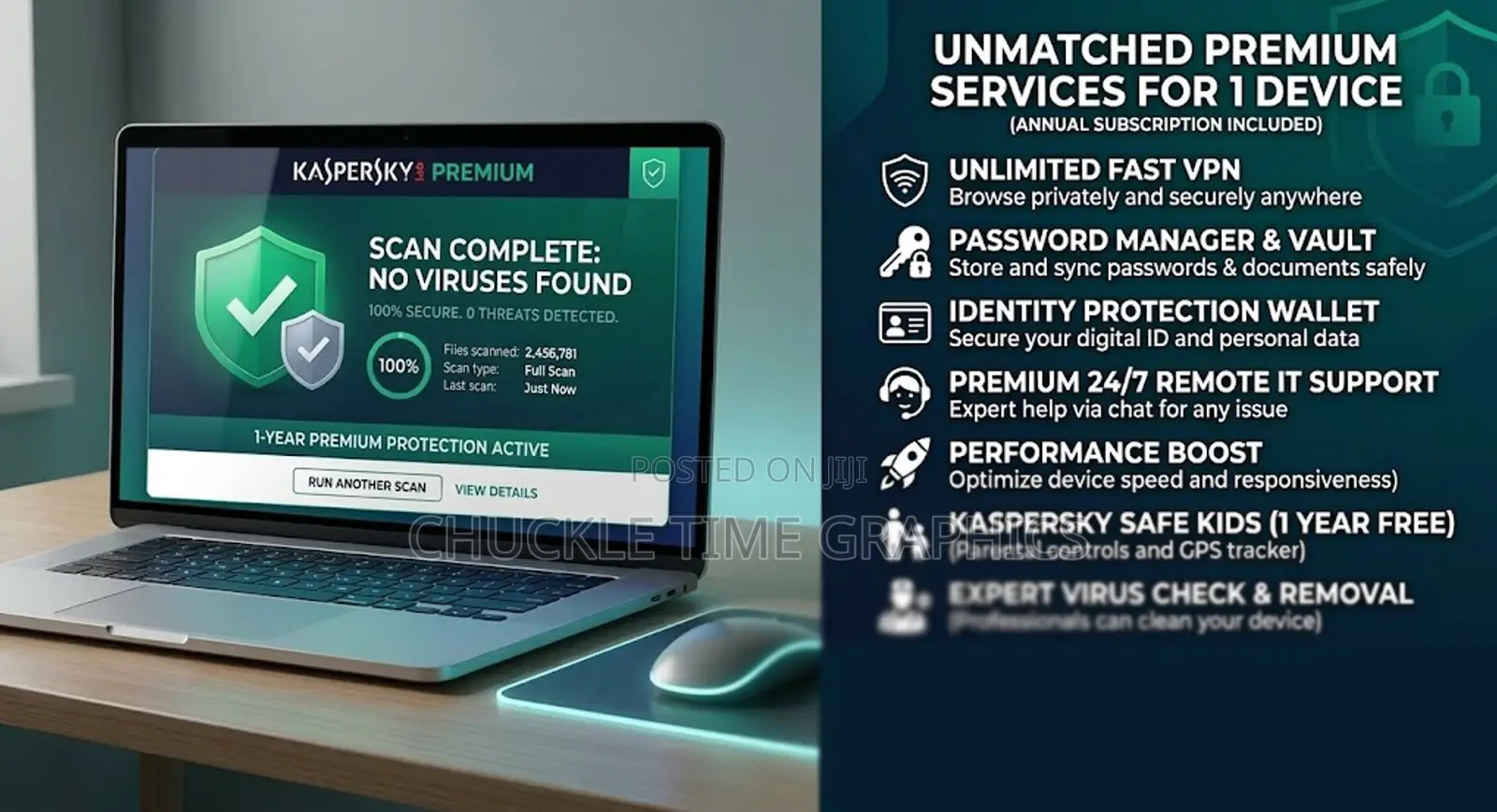 Karspersky Anti Virus Latest Anual Protection