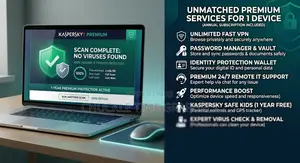 Karspersky Anti Virus Latest Anual Protection