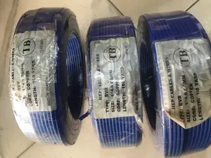 Single Core Cable