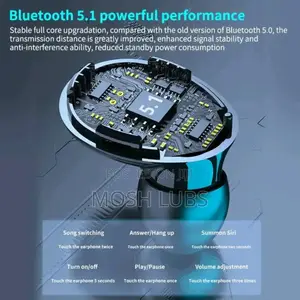 M10 Smart Boom Bass Sounds Earbuds With an Inbuilt Power Bank