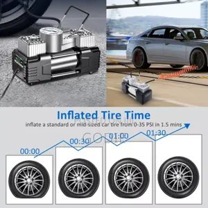 Heavy Duty 12v Portable Air Compressor.