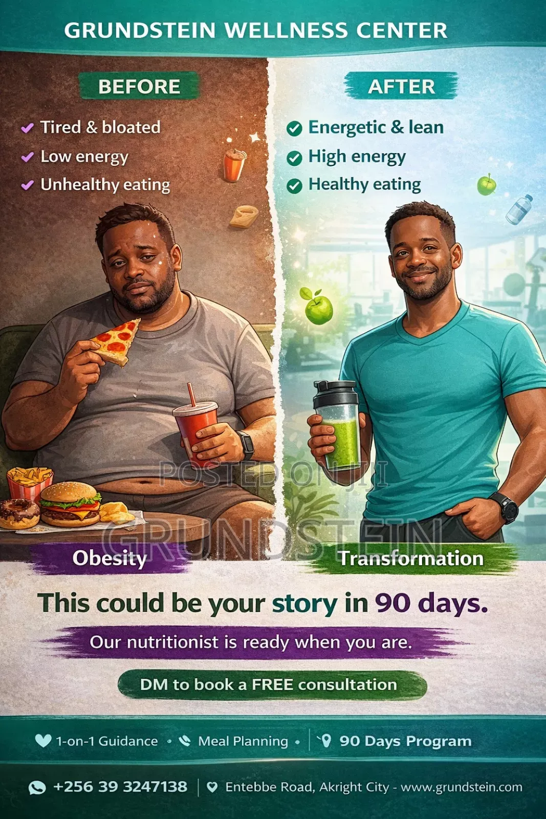 Nutrition Consultation Personalised Meal Planning — Weight Loss,