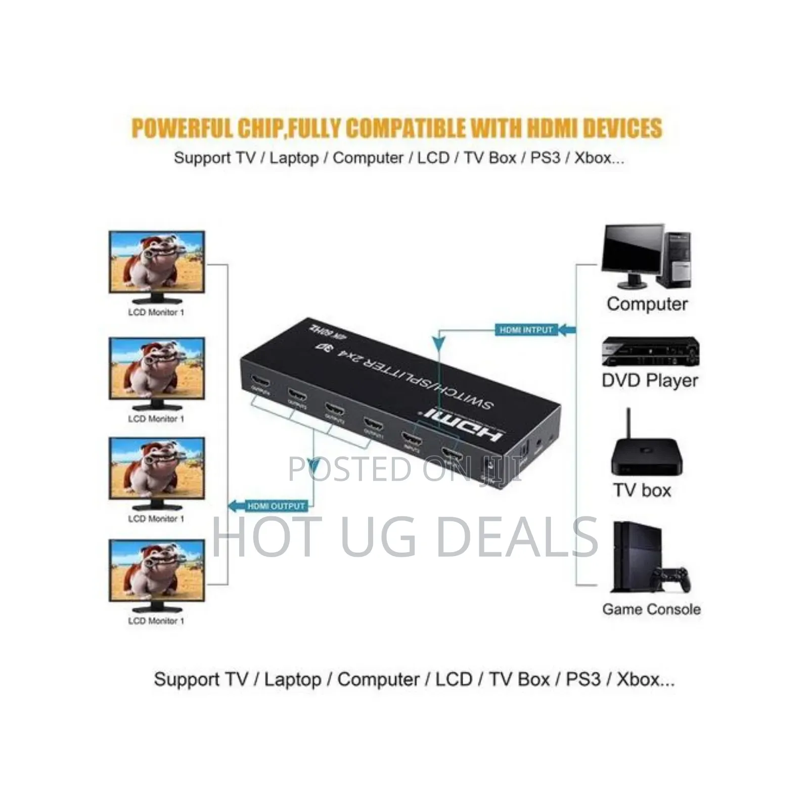 1x4 Hdmi Splitter