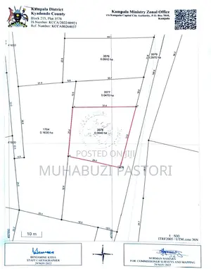 Private Mailo Land