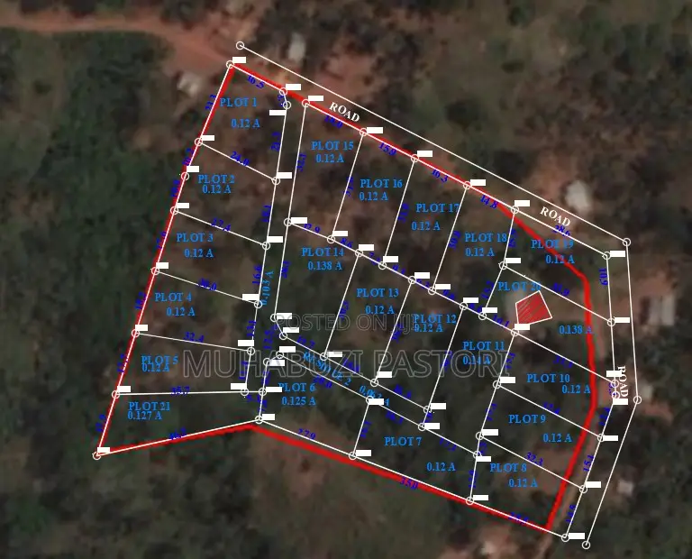 Private Mailo Land