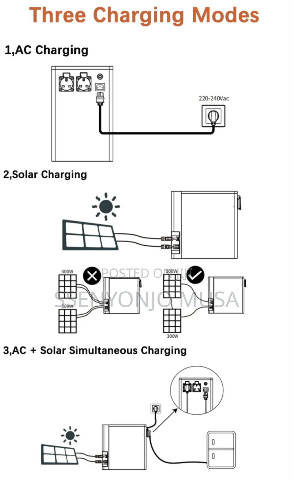 Vestwoods Portable Power Station 2000w – 2000wh Solar Generator