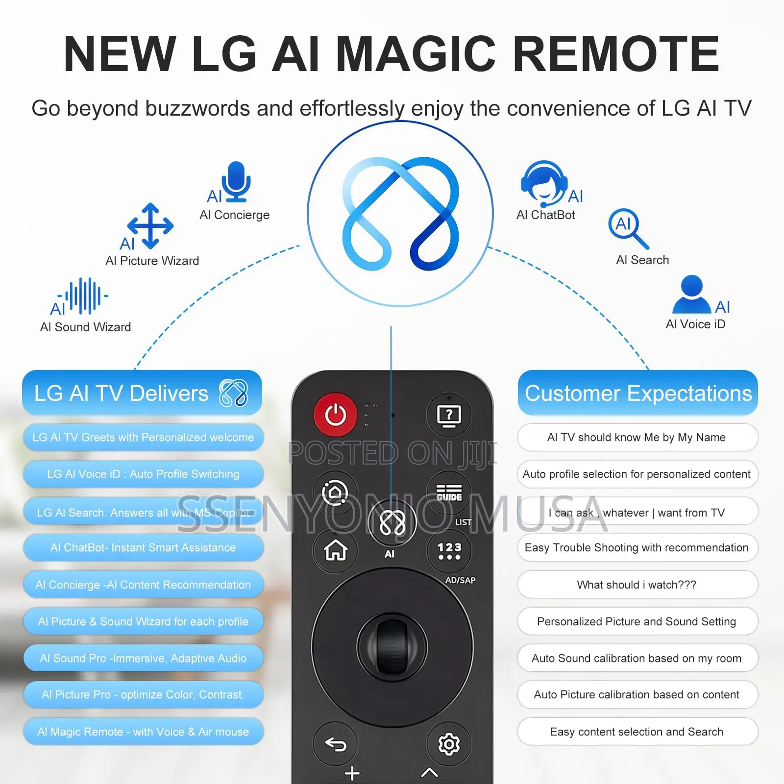 Lg Ai Magic Remote Controller Mr25ga for Lg Smart Tv Series