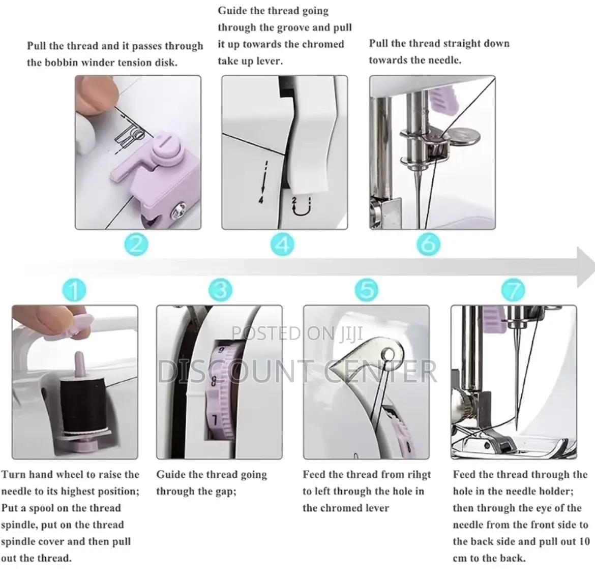 Electric Sewing Machine