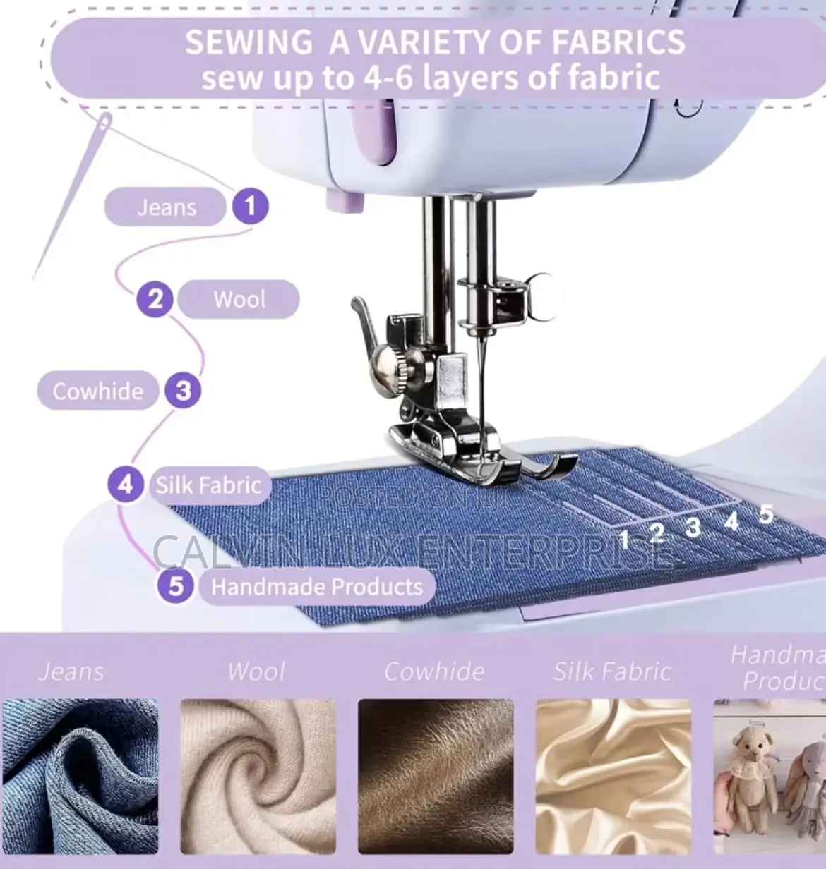 Electric Sewing Machine