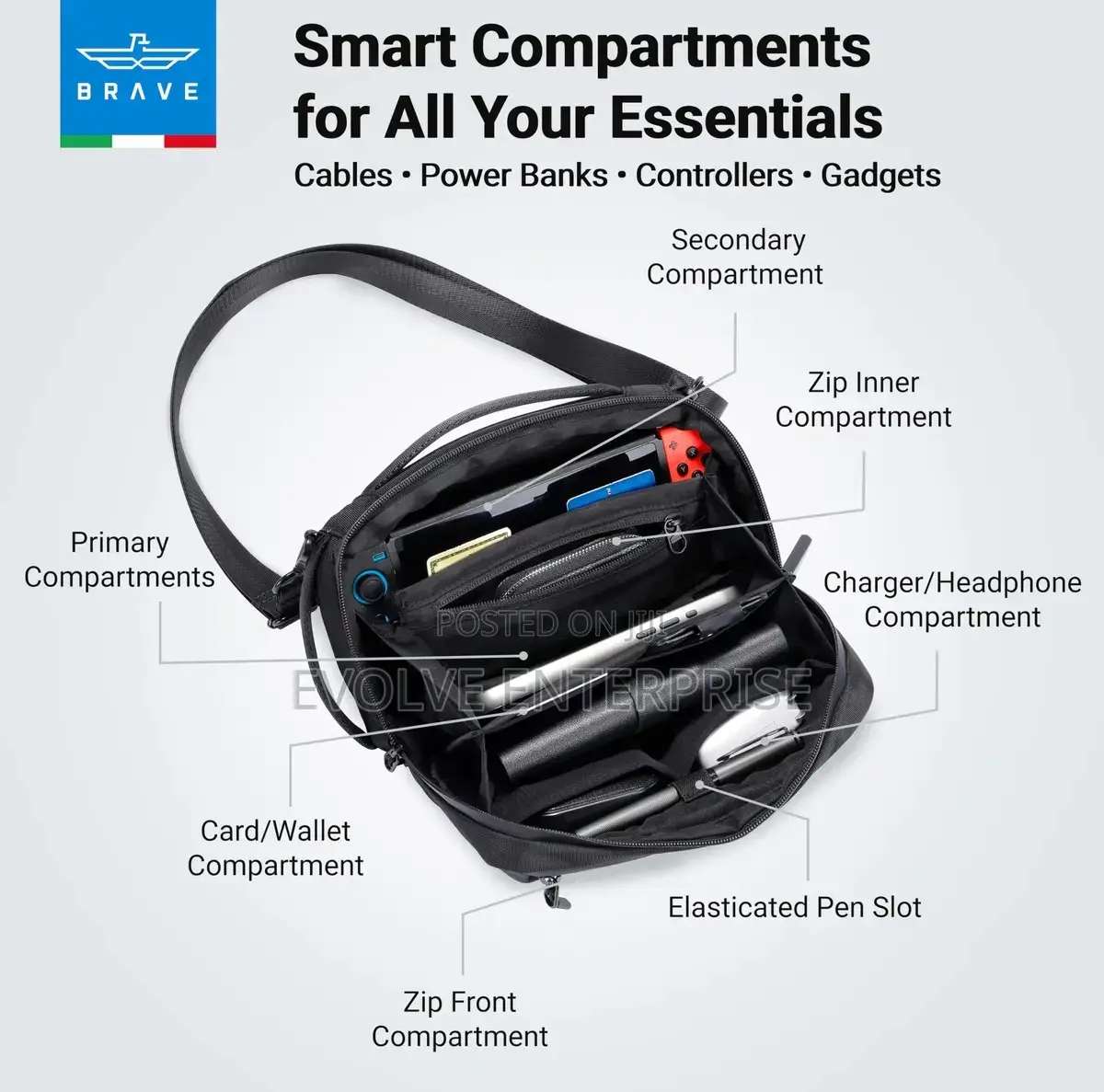 Brave Travel Tech Pouch Organizer Bag With Back Compartment