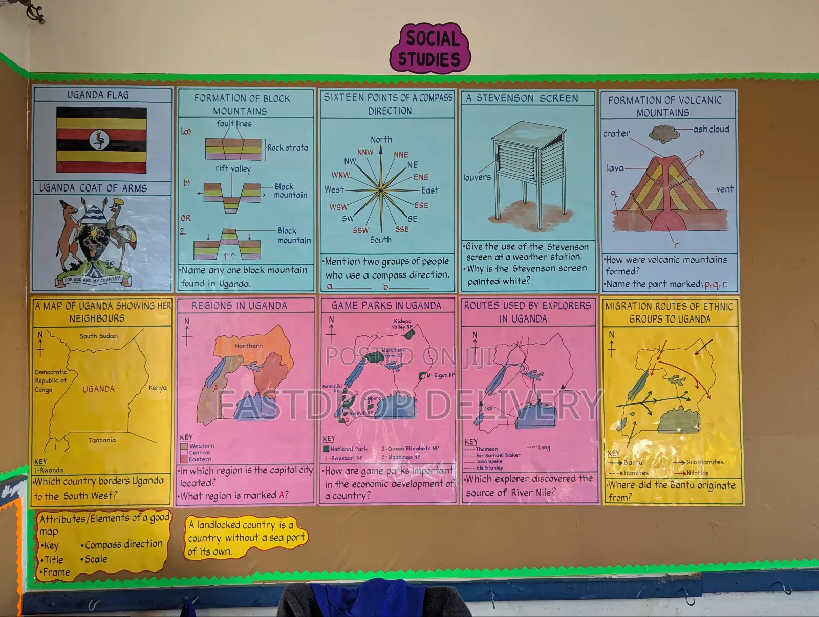 School Manilla Charts