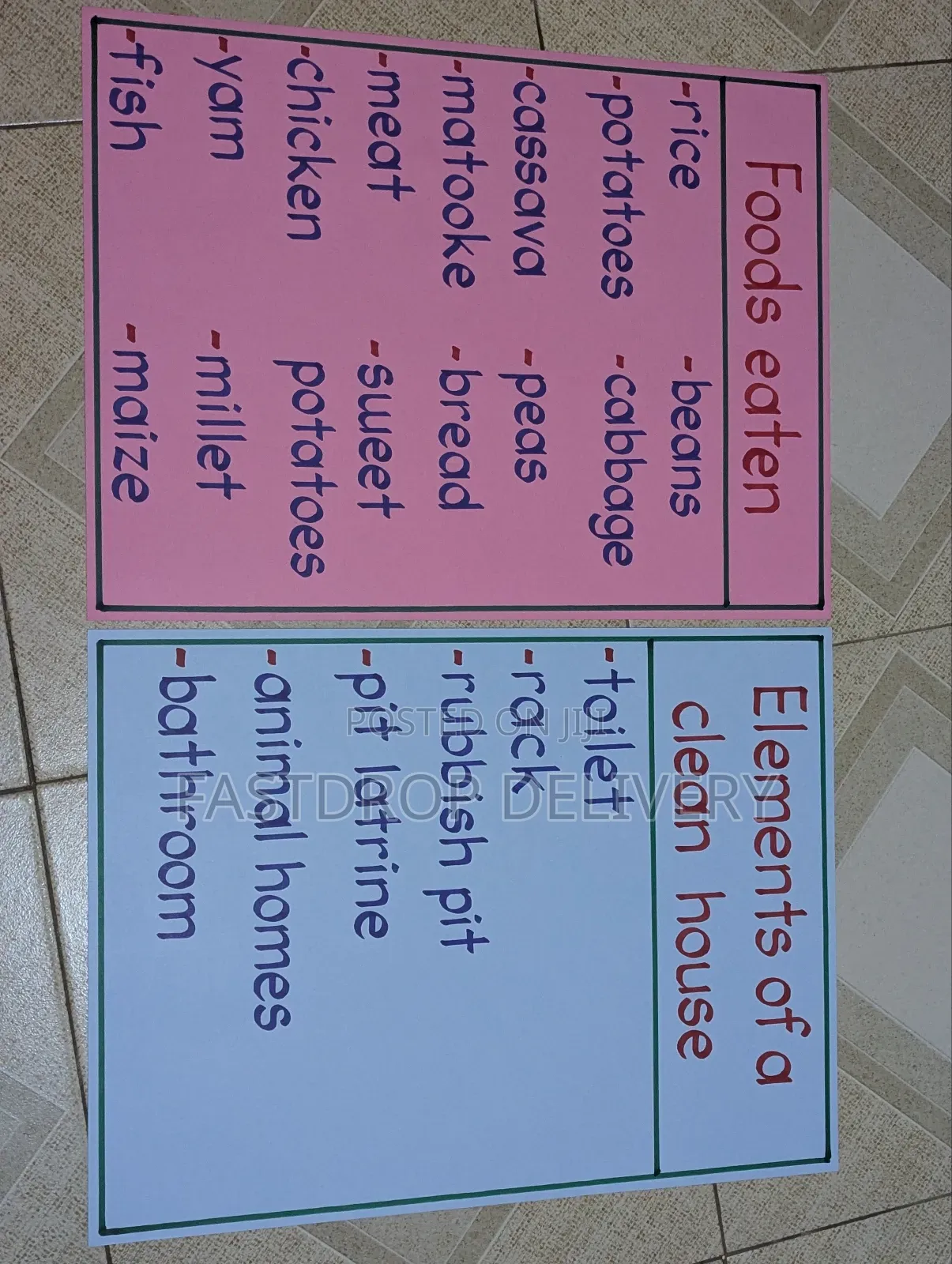 School Manilla Charts