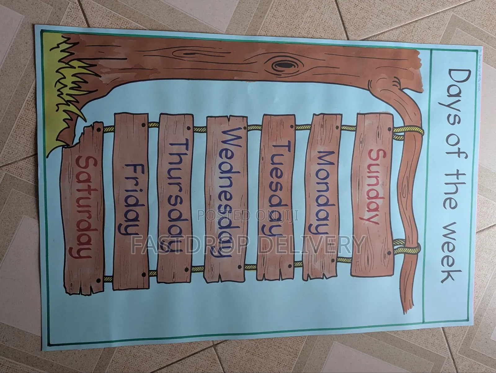 School Manilla Charts