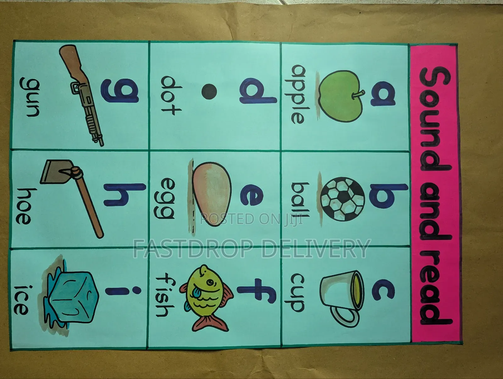 School Manilla Charts