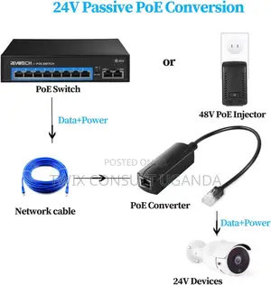 Poe 48v to 24v Poe Converter,