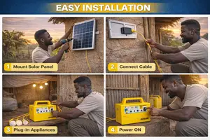 20w Portable Solar Lighting Kit 3 Bulbs Phone Charging