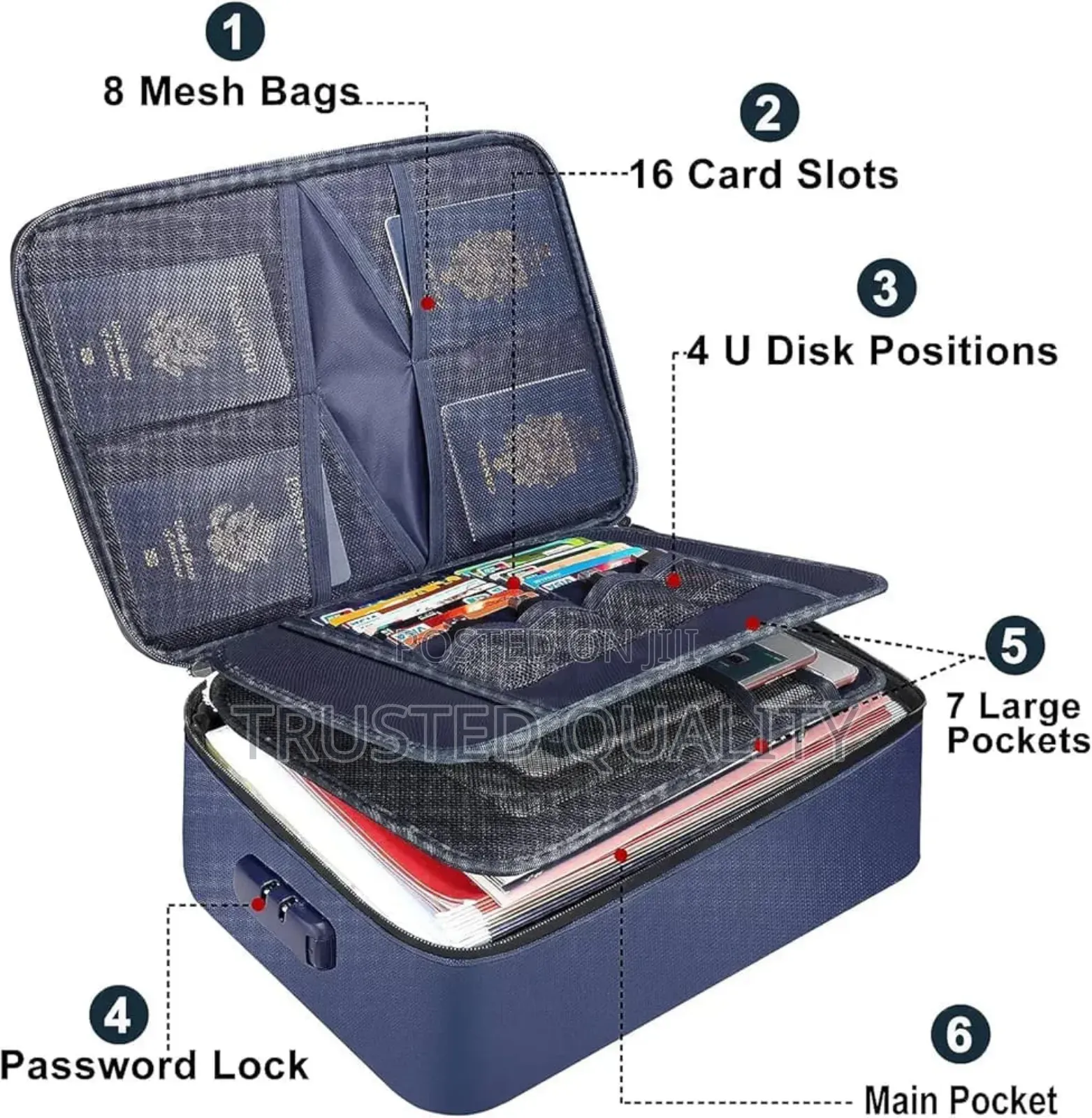 Lockable Fireproof Document Organizer