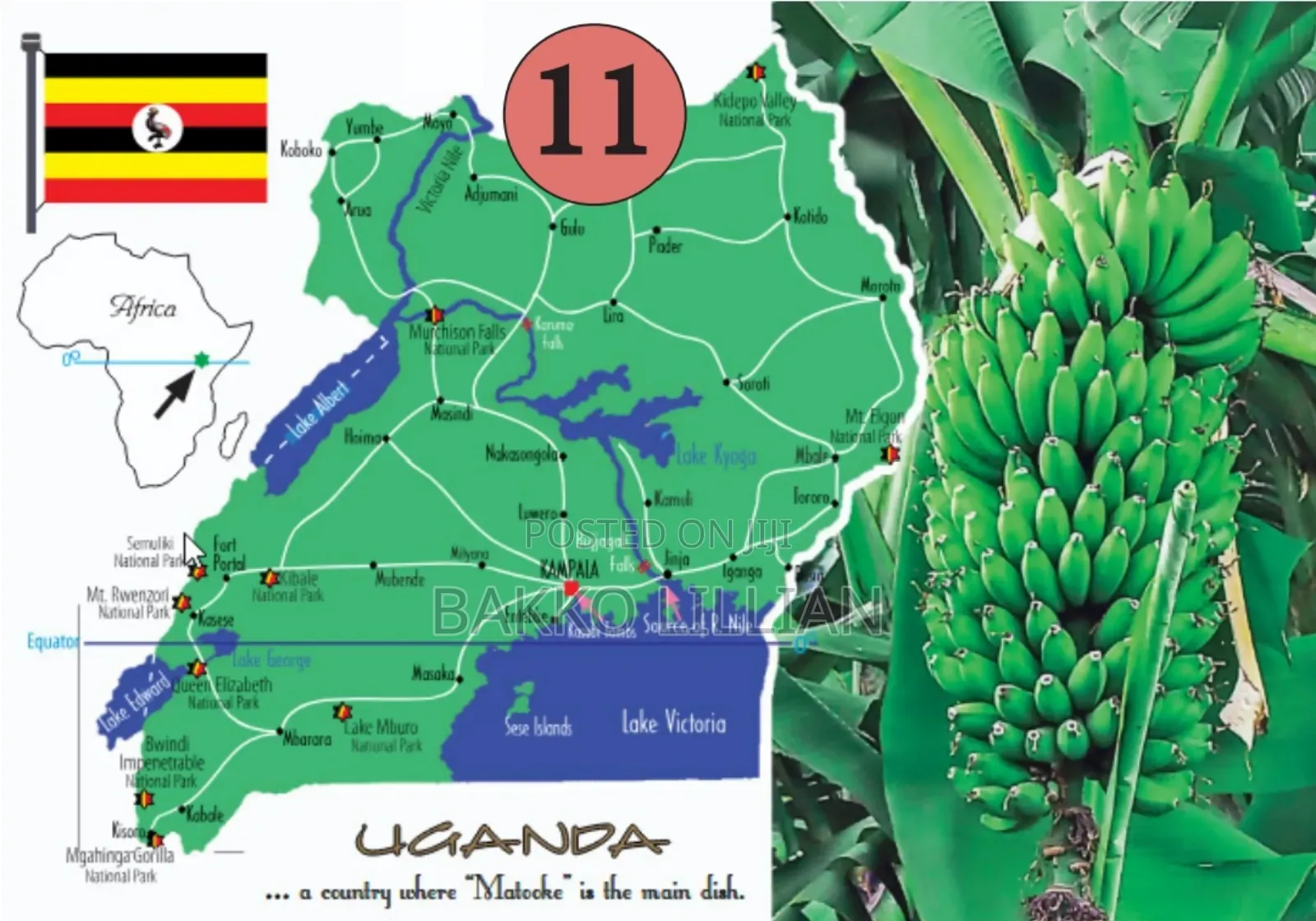 Post Cards Uganda