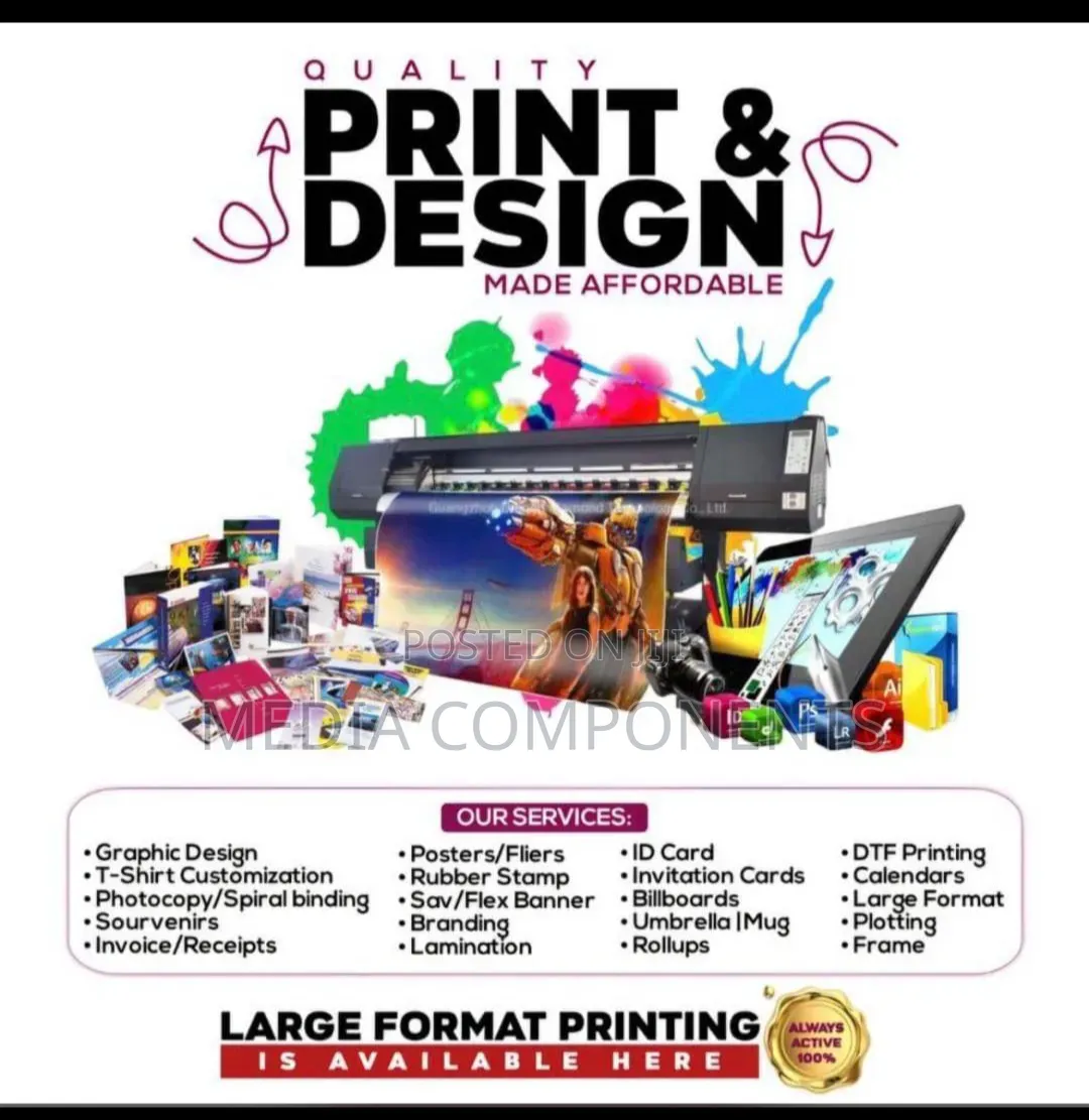 Graphic Designing , Print and Branding