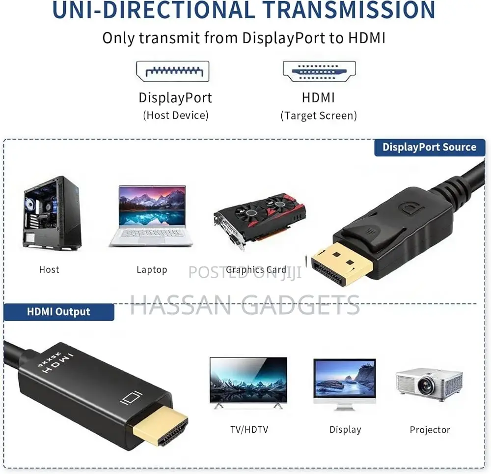 Displayport to Hdmi Cable Dp to Hdmi Cable