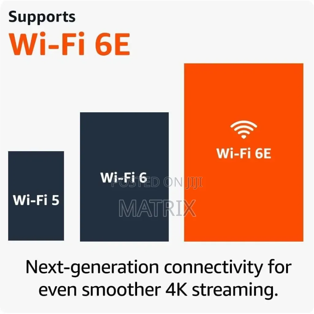 Amazon Fire Tv Stick Max (Newest Gen), 16gb, Supports Wi-Fi 6e