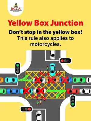 Yellow Box Junction Design | Marking