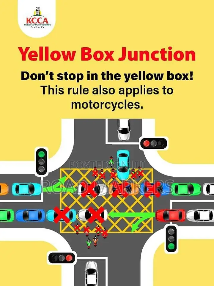 Yellow Box Junction Design | Marking