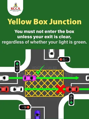Yellow Box Junction Design | Marking