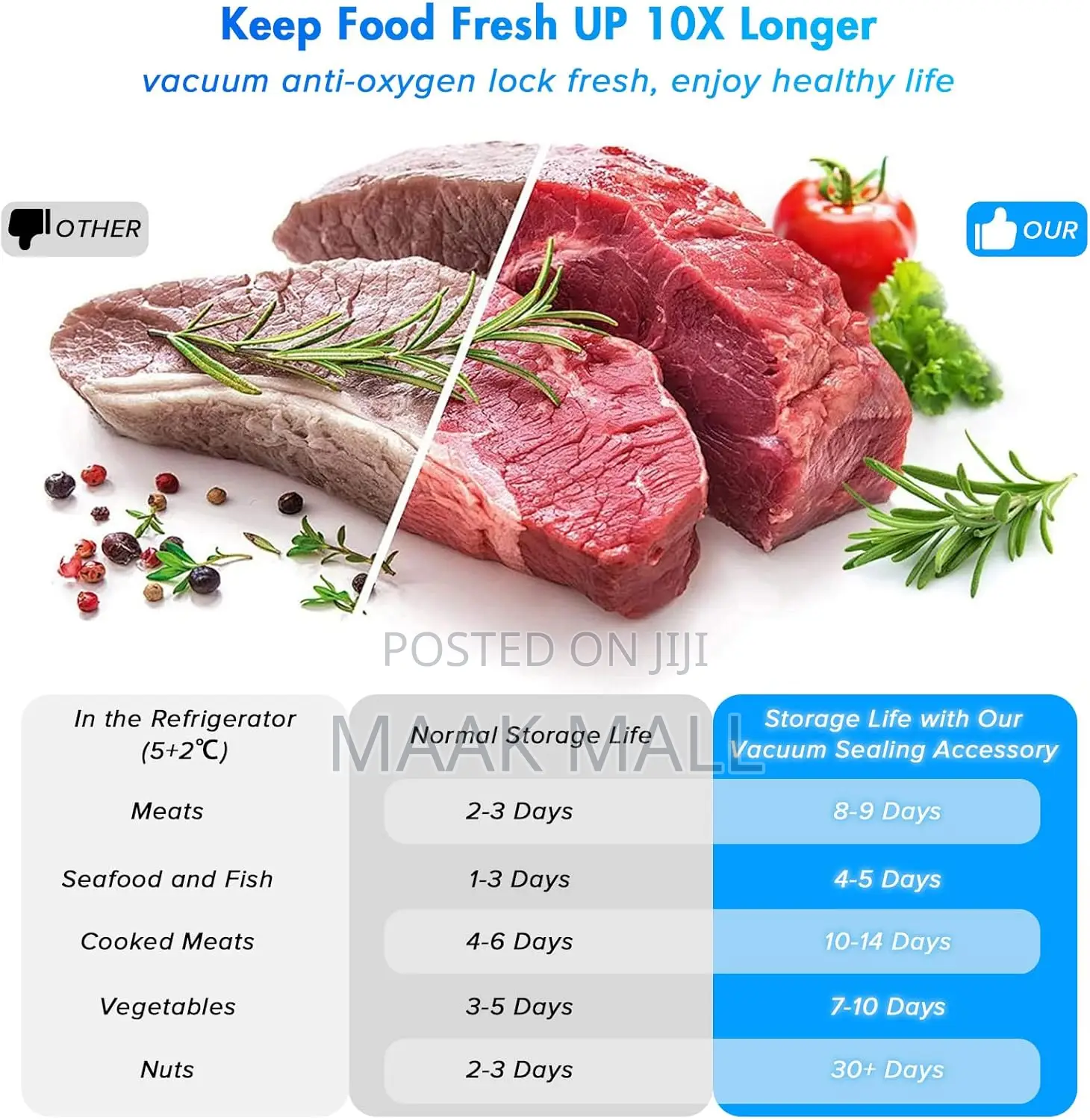 Electric Food Vaccum Sealer