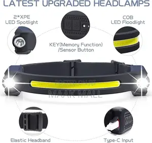 Rechargeable Headlamp