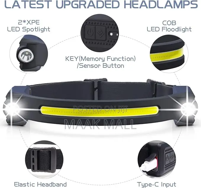 Rechargeable Headlamp