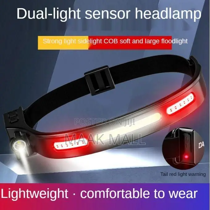 Rechargeable Headlamp