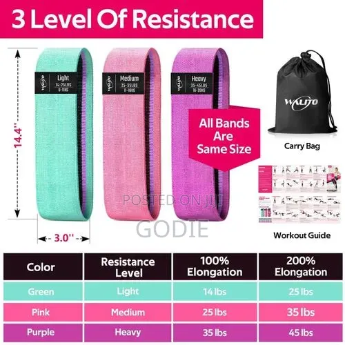 Resistance Bands For Working Out, Fabric Exercise Bands For Legs