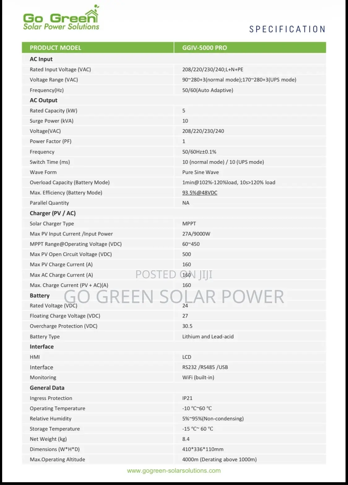 Solar Inverter
