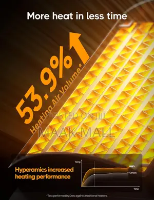 Pace Heater, Portable Electric Heaters for Indoor Use With Thermostat