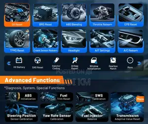 Diagnostic Tool All Car Scanner