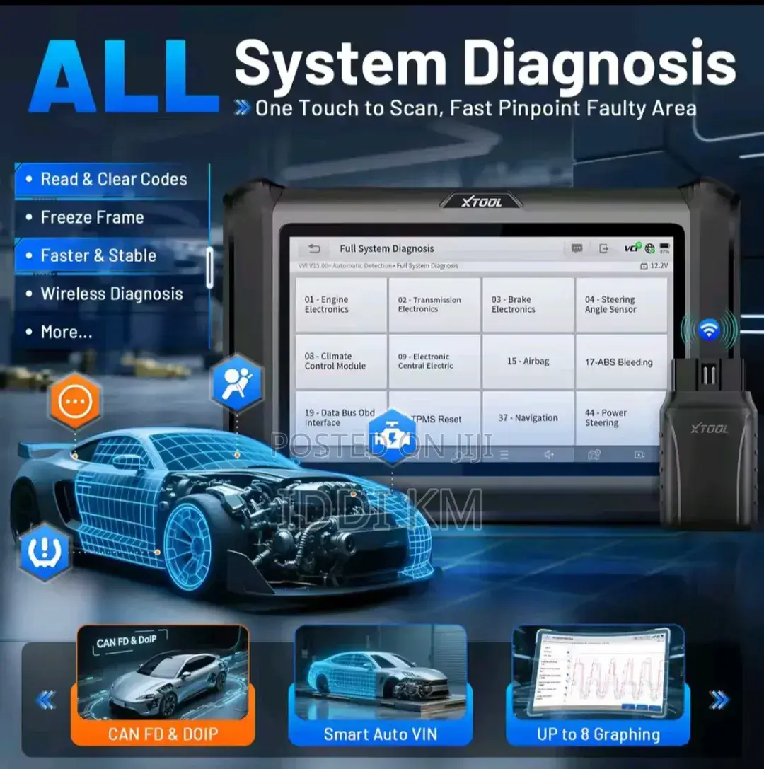 Diagnostic Tool All Car Scanner