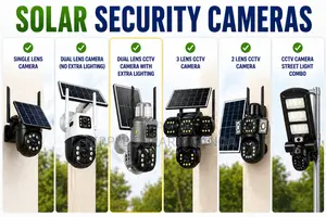 Solar CCTV Cameras 4g/Wifi PTZ 360° Security Kampala