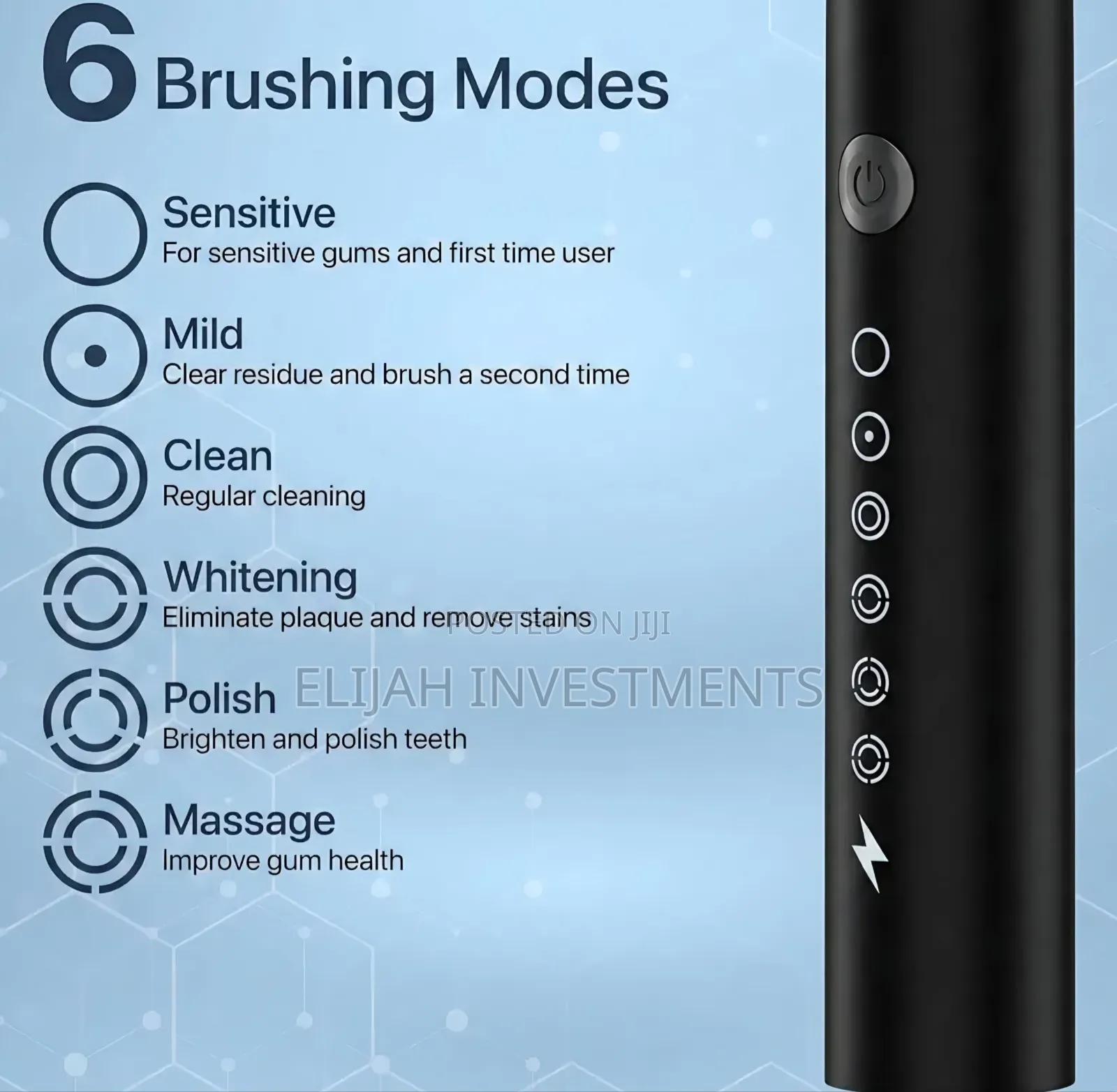 Gvumei Sonicwave Electric Toothbrush