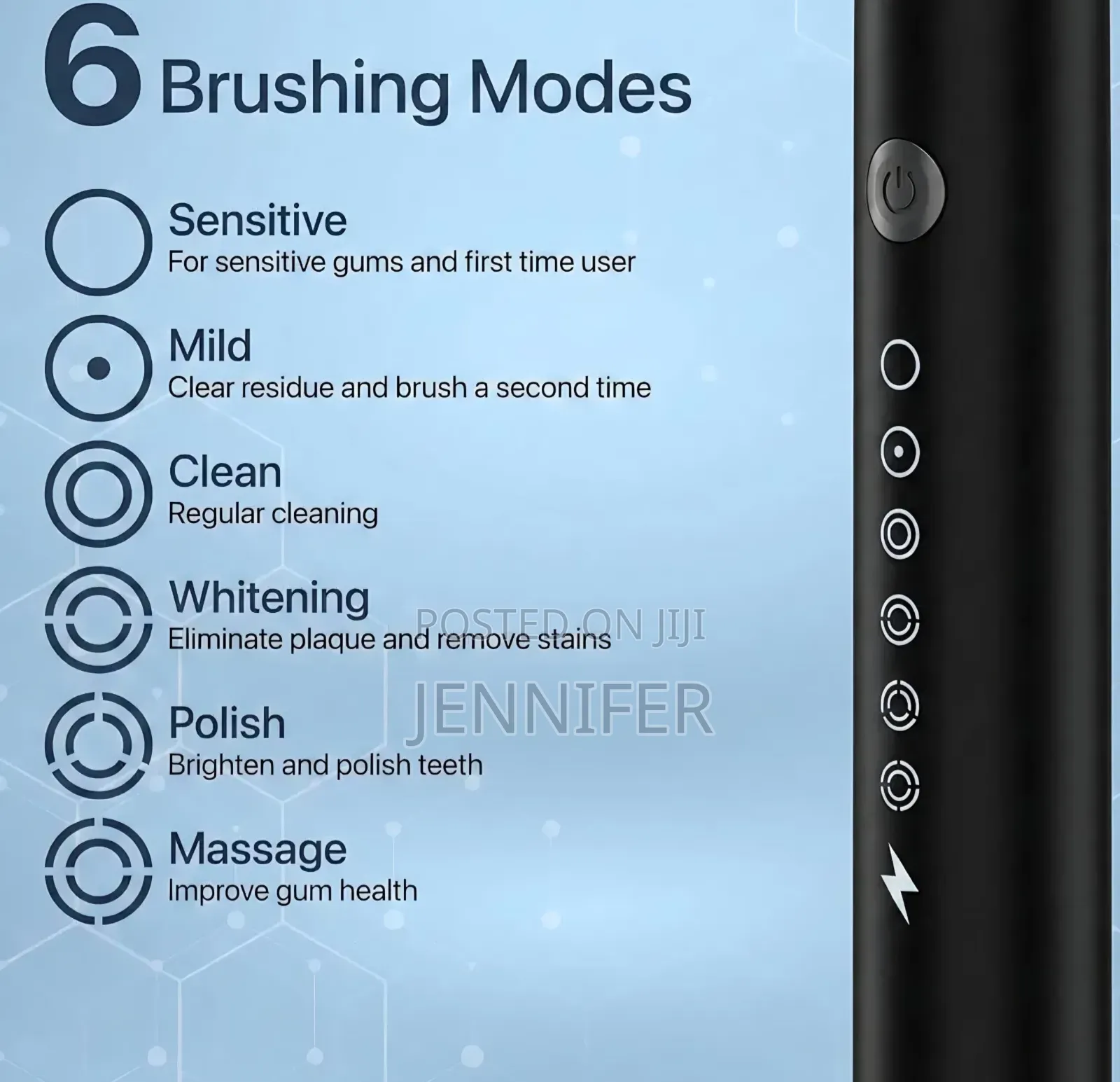 Gvumei Sonicwave Electric Toothbrush