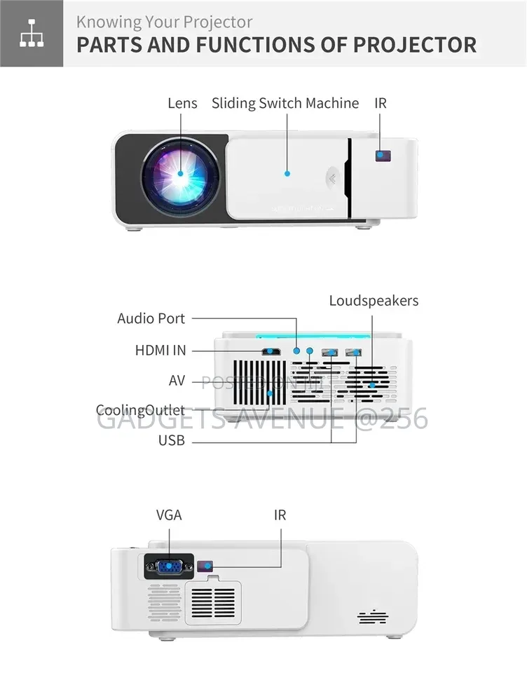 T5 Portable Projector, a Compact Device Designed for Home Theater
