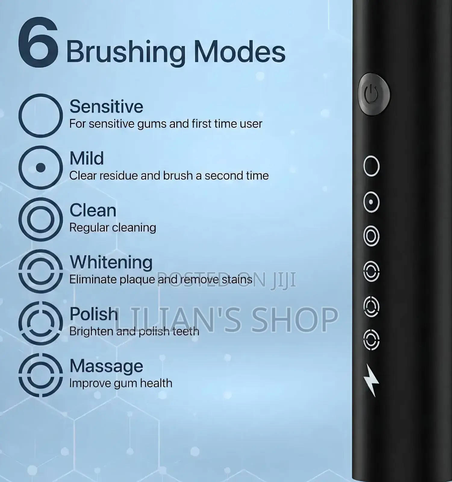 Gvumei Sonicwave Electric Toothbrush