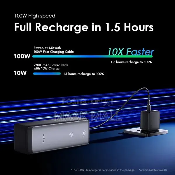 Oraimo 25000mah Battery Capacity Digital Rechargeable