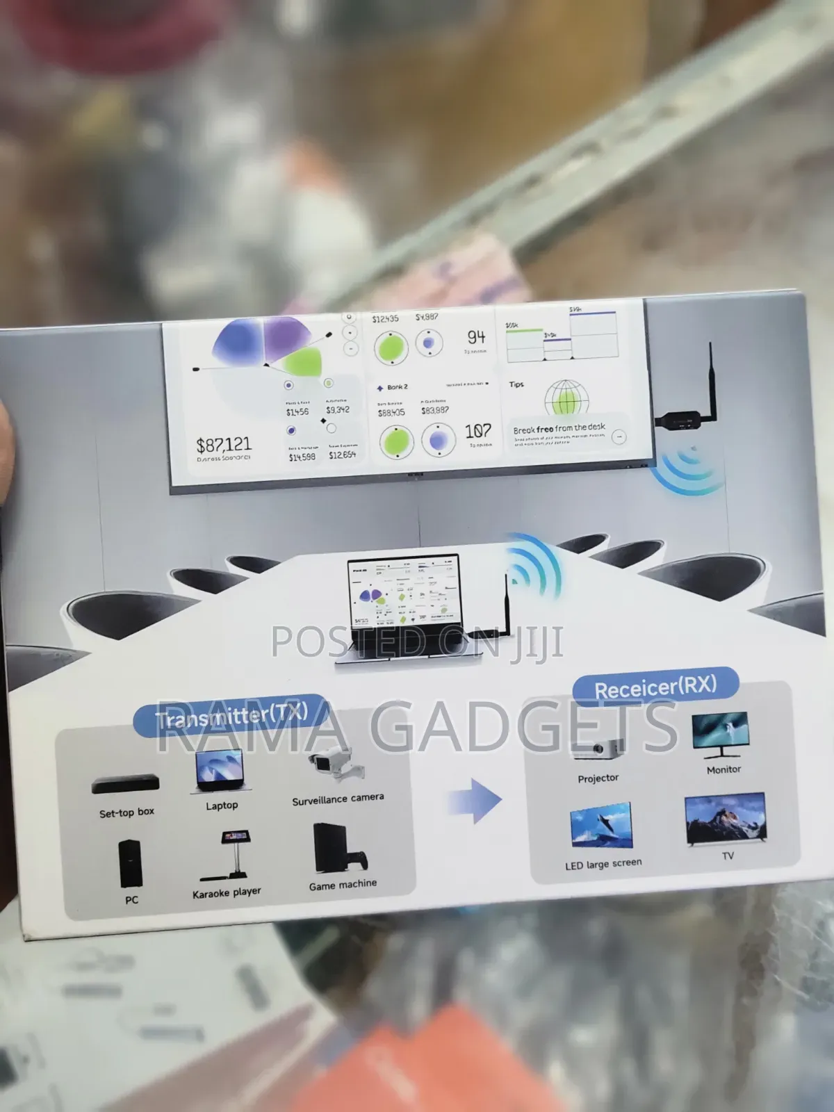 Taiquinix Wireless Hdmi Transmitter and Receiver Kit