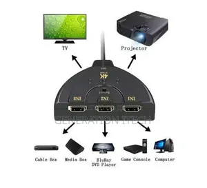 Hdmi Switcher With 3 Outputs and 1 Input -Supports Various Devices