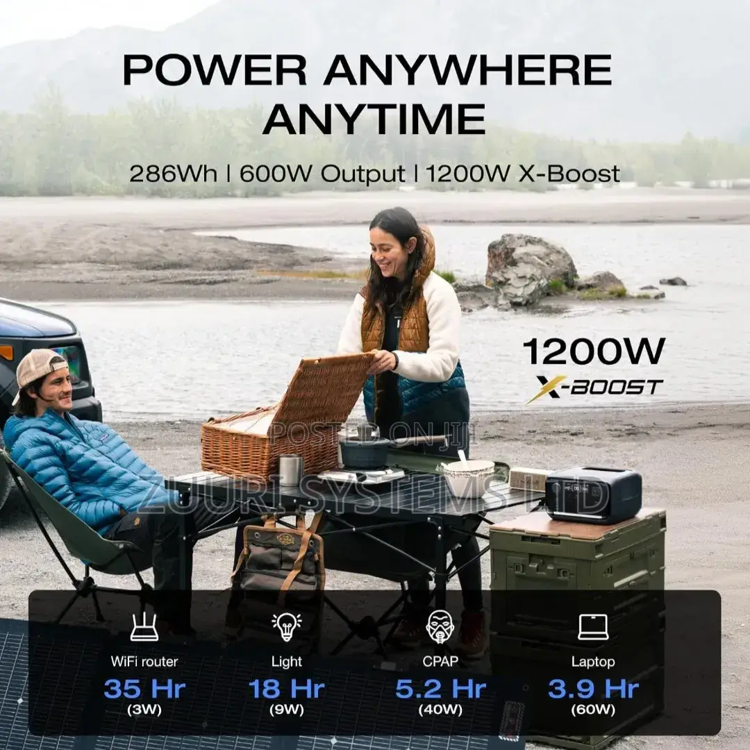 Ecoflow Portable Power Station River 3 Plus, 286wh/12800mah